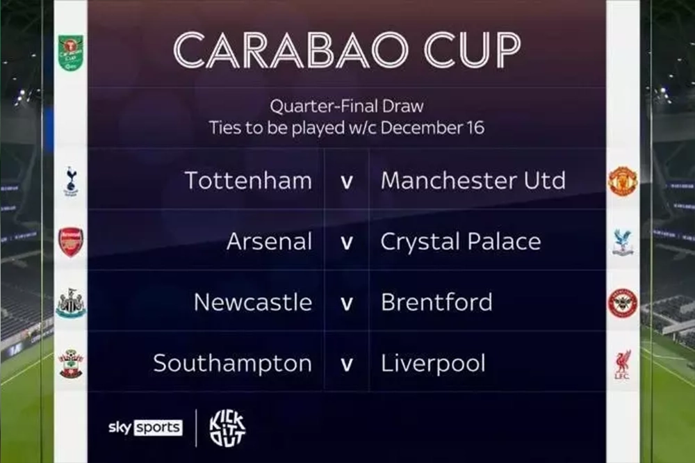 رویارویی شیاطین سرخ در جام اتحادیه با تیمی که منچسترسیتی را حذف کرد - اخبار منچستر یونایتد رویارویی شیاطین سرخ در جام اتحادیه با تیمی که منچسترسیتی را حذف کرد